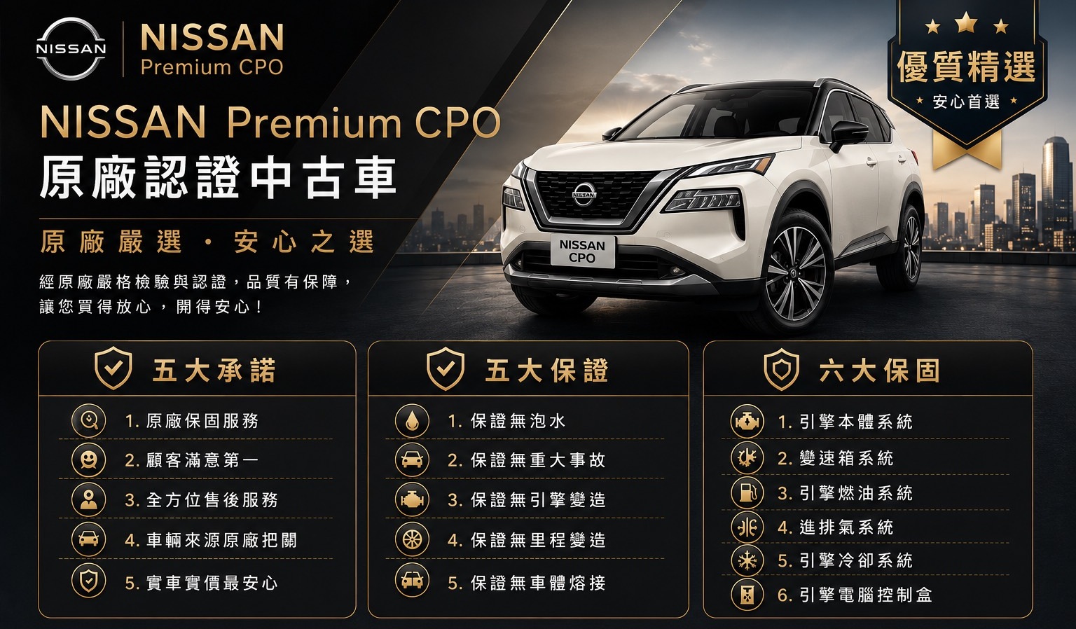 NISSAN Premium CPO 原廠認證中古車五大承諾、五大保證、六大保固